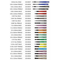 NUDI MALE .060" GRAY PROBE FOR FLEX PROBE KIT