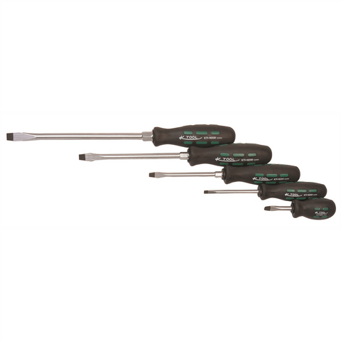 Screwdriver Sets